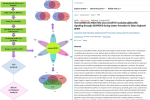 An article by faculty members of the Faculty of Agriculture was published in the 2025 issue of the prestigious journal Scientific Reports, part of the Nature Subgroup Publications Series.
