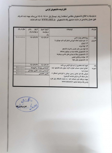 ثبت نام بورس تحصیلی کشور مجارستان