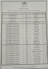 افتخار آفرینی دیگر از دانش آموزان دبیرستان پسرانه دانش (دوره اول)