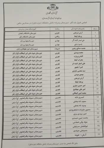 افتخار آفرینی دیگر از دانش آموزان دبیرستان پسرانه دانش (دوره اول)