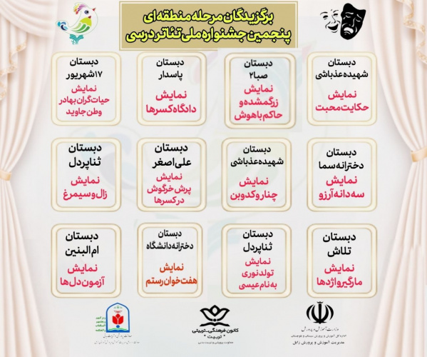 برگزیده شدن دبستان دخترانه درپنجمین جشنواره ملی تئاتر درسی٬ مرحله منطقه‌ای شهرستان زابل