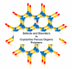 An article written by a researcher from the Chemistry Department of the Faculty of Science, University of Zabol was published in the prestigious journal Advanced Functional Materials.