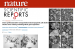 Publication of an article by members of the scientific associates of the Biotechnology Research Institute of Zabol University in the prestigious journal Scientific Reports, part of the Nature Subgroup Publications Collection