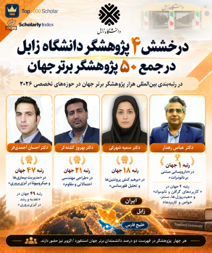 درخشش چهار پژوهشگر دانشگاه زابل در جمع ۵۰ پژوهشگر برتر جهان در حوزه‌های تخصصی